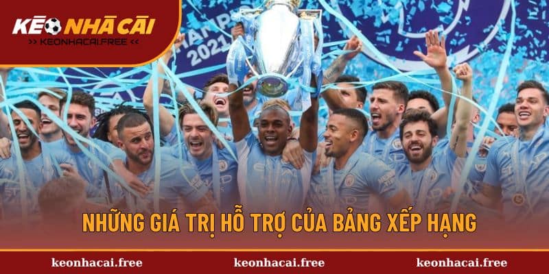 Những giá trị hỗ trợ của bảng xếp hạng